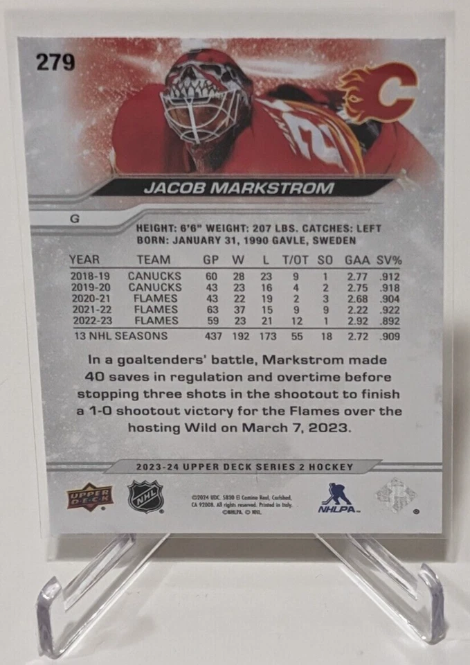 2023-24 Upper Deck Series 2 OUTBURST Jacob Markstrom #279 Calgary Flames - Image 2 of 2