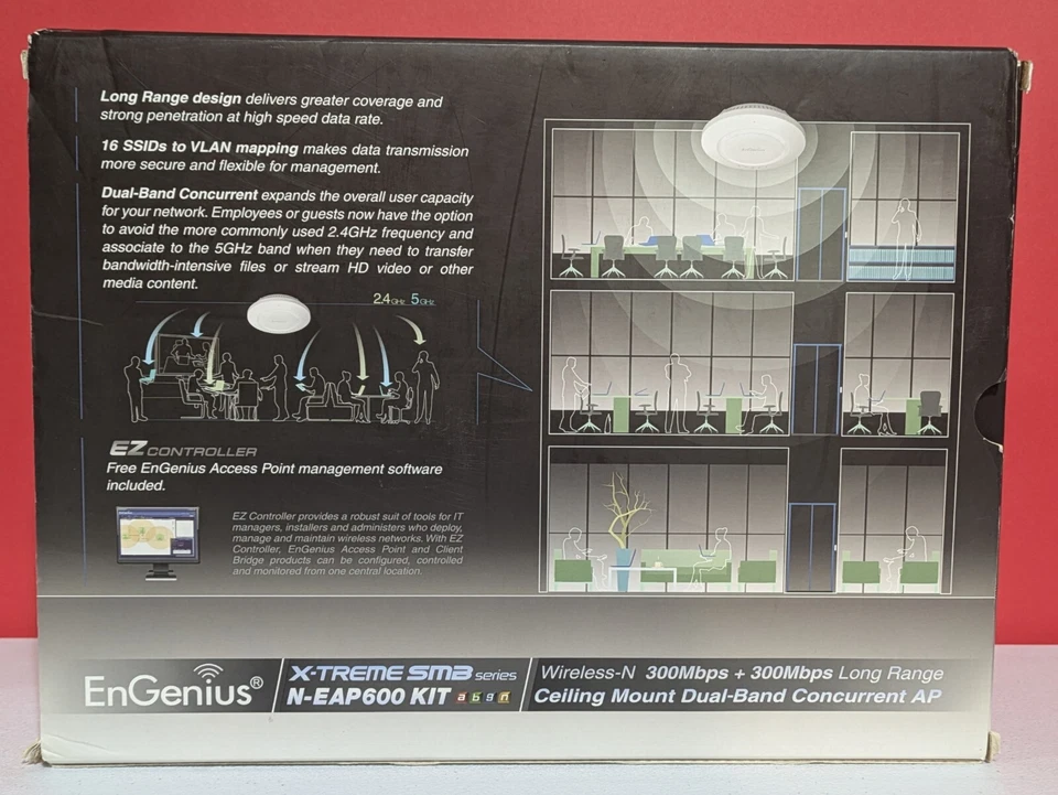 EnGenius EAP600 Dual-Band Ceiling Mount Indoor Wireless Access Point New NOB - Image 4 of 4