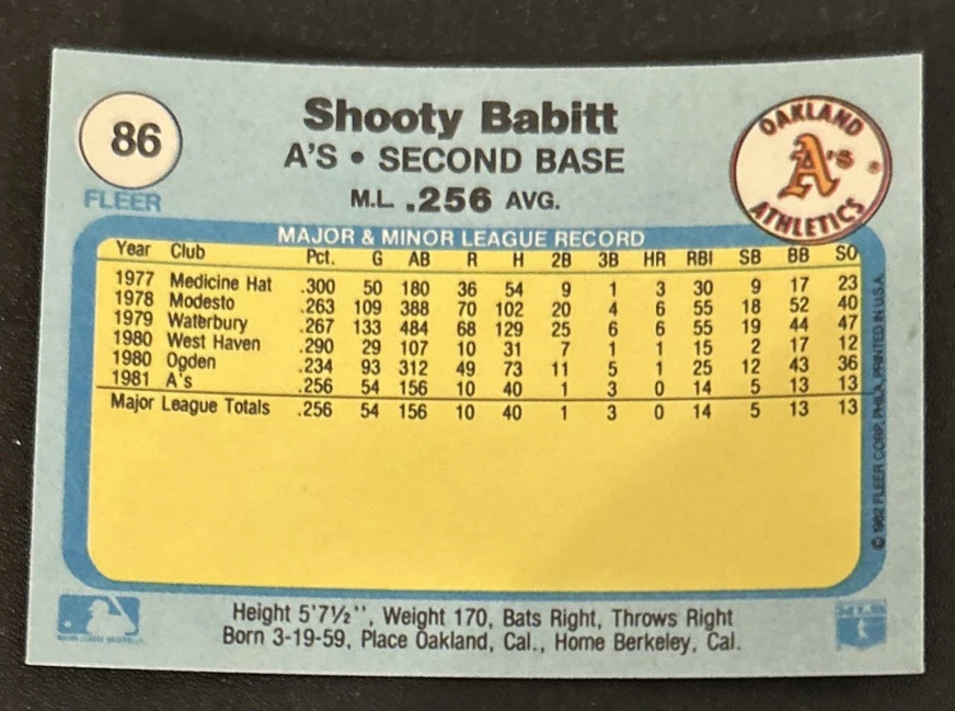 1982 Fleer Shooty Babitt Baseball Rookie Card (RC) #86 Athletics 2B VG Centered! - Image 2 of 2