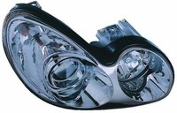 Depo 221-1128R-LD-EM Scheinwerfer Rechts FüR Sonata IV 10.01-11.04 Hyundai