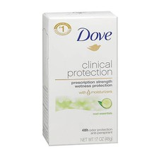 Clinical Protection Antiperspirant Prescription Strengt
