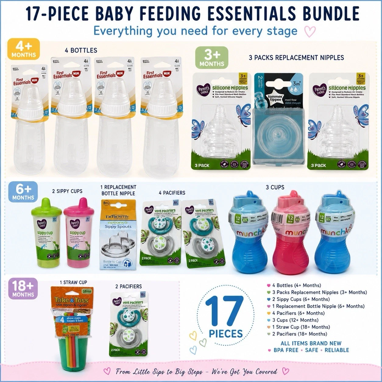 17Pc Baby Feeding Lot NUK Munchkin Dr Brown Bottles Cups Pacifiers New
Opens in a new window or tab