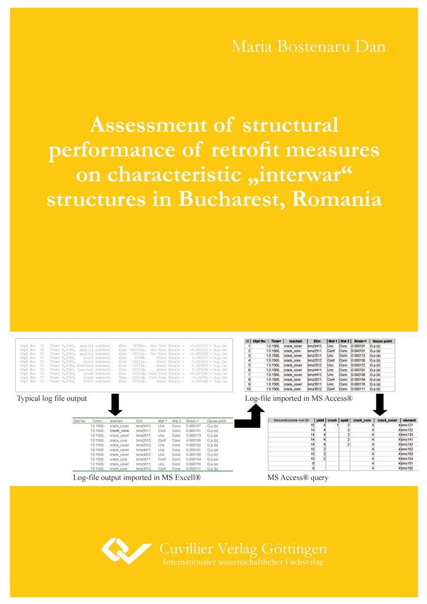 Maria Bostenaru Dan | Assessment Of Structural Performance Of