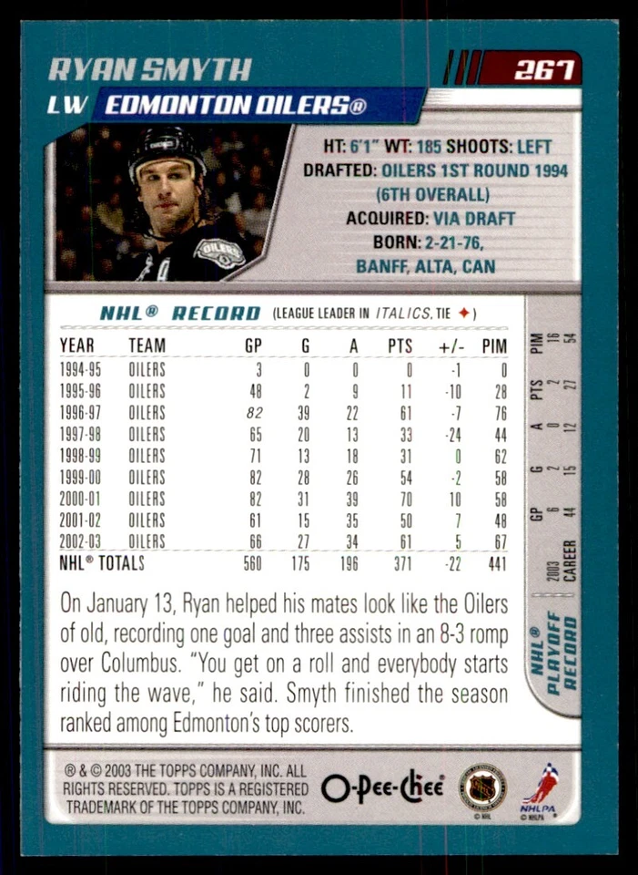 2003-04 O-Pee-Chee Ryan Smyth Edmonton Oilers #267 - Image 2 of 2