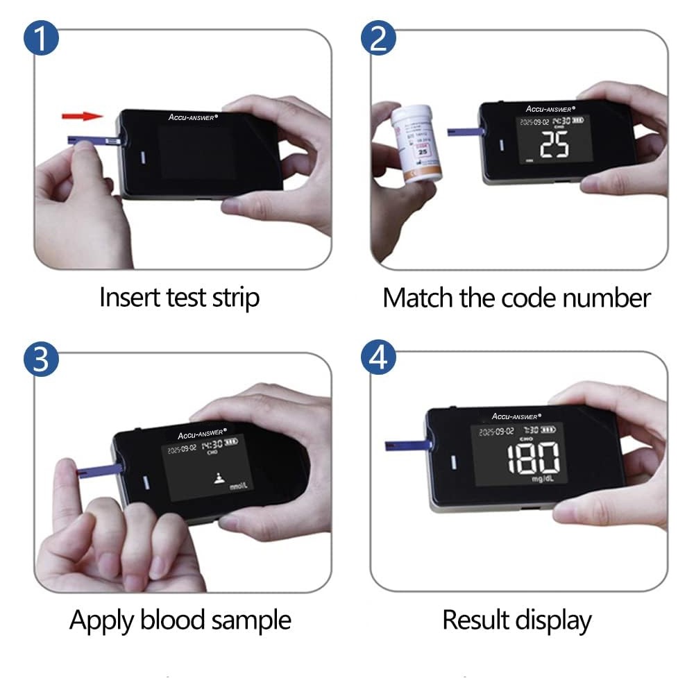 Multifunction Monitor Blood Uric Acid Test BG Urine Uric Acid Total Cholesterol
