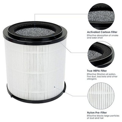 Für SilverOnyx für KJ150F Ersatz Luftfilter mit H13 True HEPA Standard