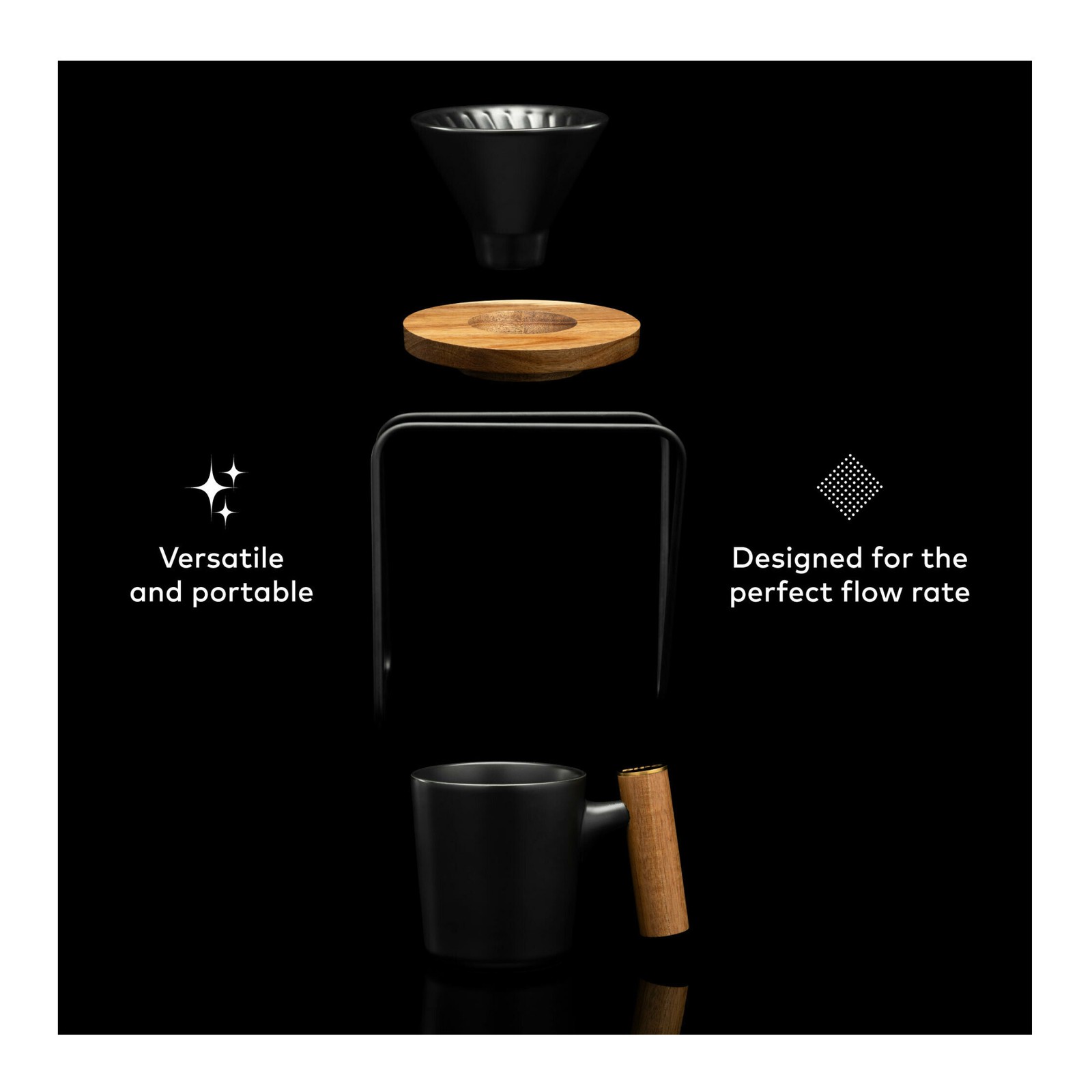 ChefWave Coffee Enthusiast Bundle Set Pour Over Coffee Maker Set Mug