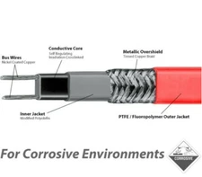 Per Foot 120V Self Regulating Heating Cable Fluropolymer PTFE Chemical 3 Watt/FT