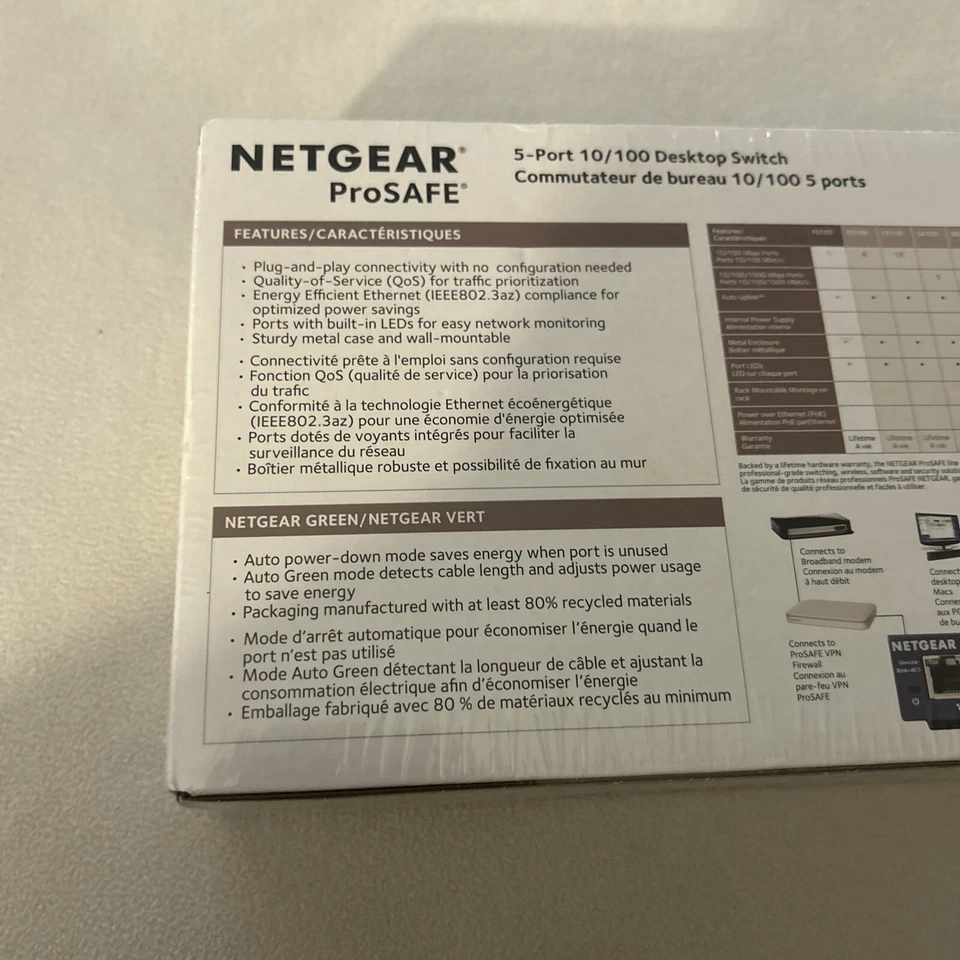 NEW......NETGEAR ProSafe GS105 5-Ports Gigabit Desktop Switches.. - Image 4 of 4