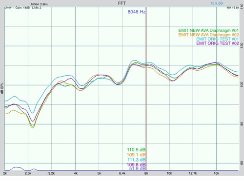 PAIR (2) Infinity EMIT Tweeter Repair Parts • TWO Pieces • NEW Revision 1.0 - Afbeelding 10 van 11