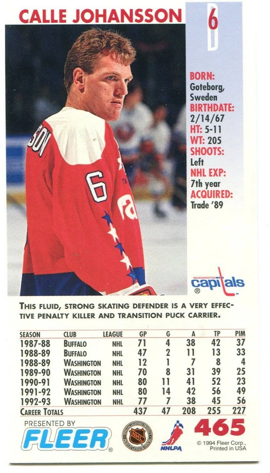 1993-94 Fleer PowerPlay #465 Calle Johansson Washington Capitals - Image 2 of 2