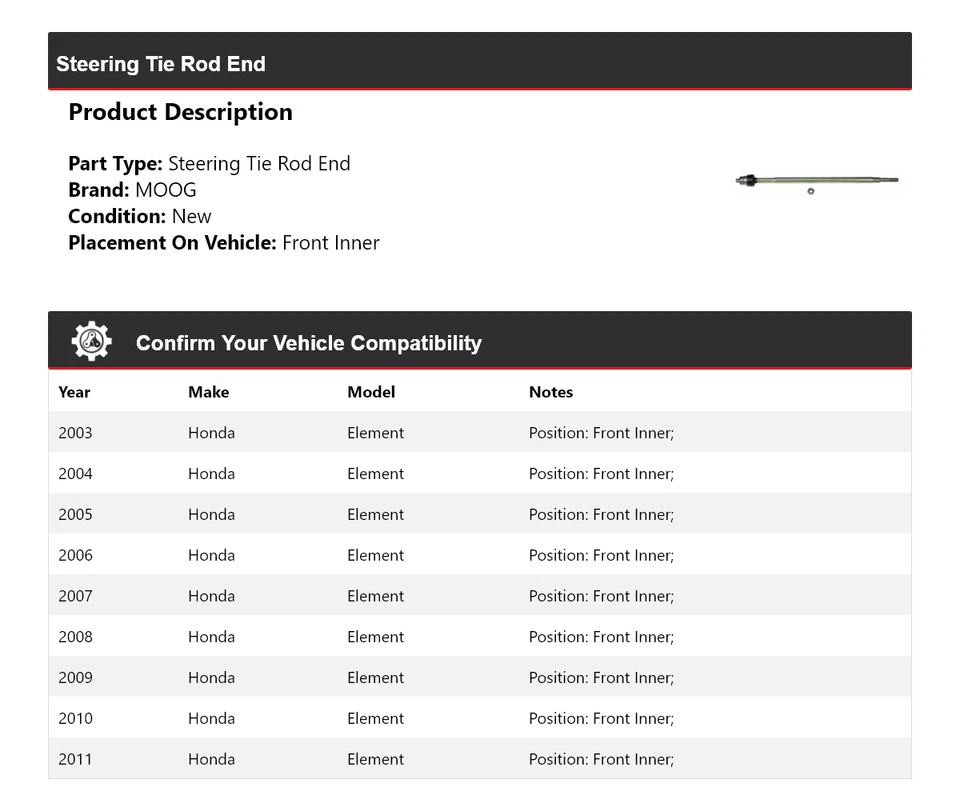 Передний внутренний конец рулевого анкерного стержня для Honda Element 2003-2011 годов выпуска MOOG 2003 2004 2005 годов выпуска - Изображение 2 из 3