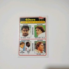 1981 Topps Football'80 49'ers Team Leaders Checklist #319 Dwight Clark & Others