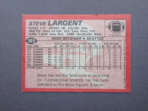 1983 TOPPS FOOTBALL  ~  U-Pick Players from Scans  ~  Free Shipping  - Picture 61 of 61