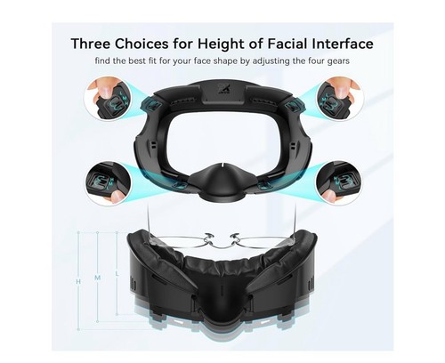 Face Cover Pad Facial Interface Compatible with Meta/Oculus Quest 3 WR2_#1 - Afbeelding 3 van 8