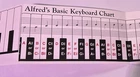 Alfred Keyboard Chart 88-Key Foldout Chart