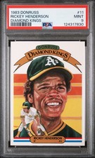 1983 Donruss Baseball Cards 12