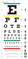 Eye Chart, Upgraded Snellen Chart for Exams 20 20 Feet Test Distance