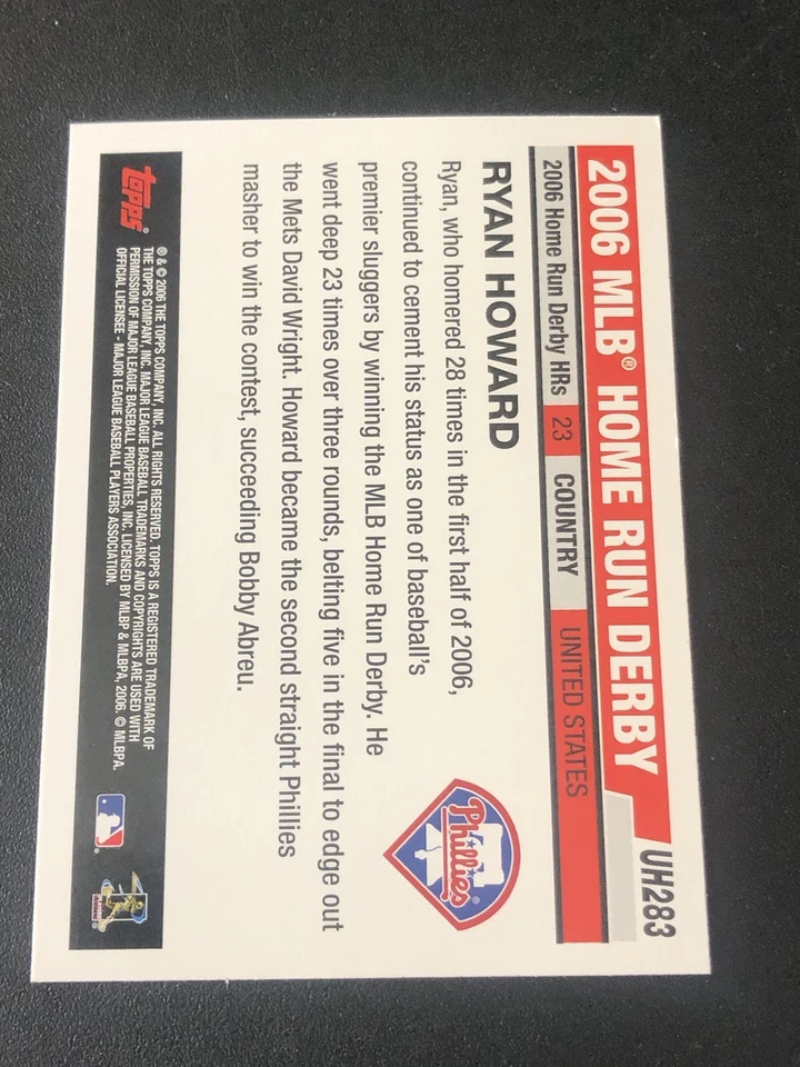 2006 Topps Update Home Run Derby Ryan Howard #UH283 AUTO - Image 2 of 2