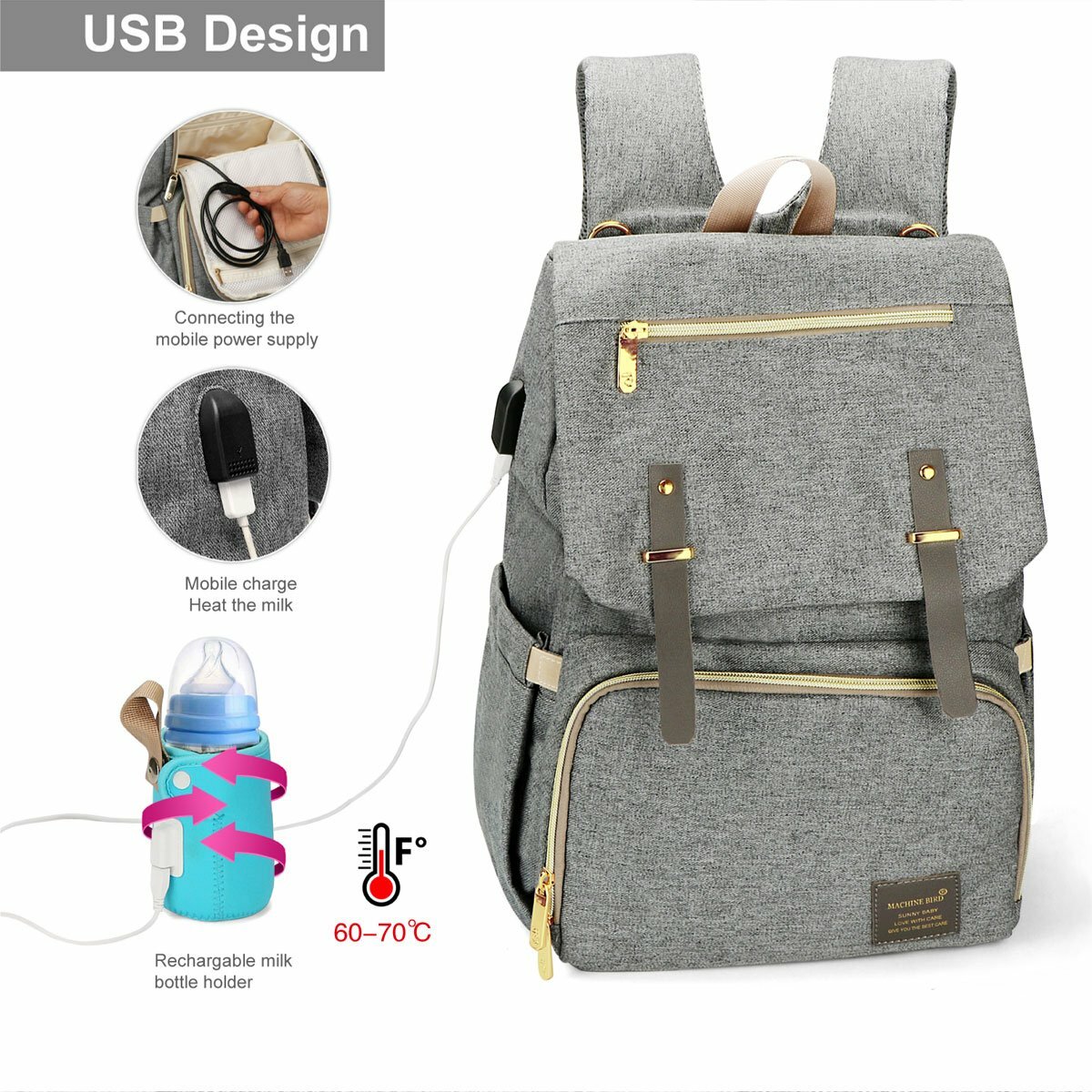 2022 NEW Luxury Baby Diaper Bag Nappy Backpack Waterproof Mummy