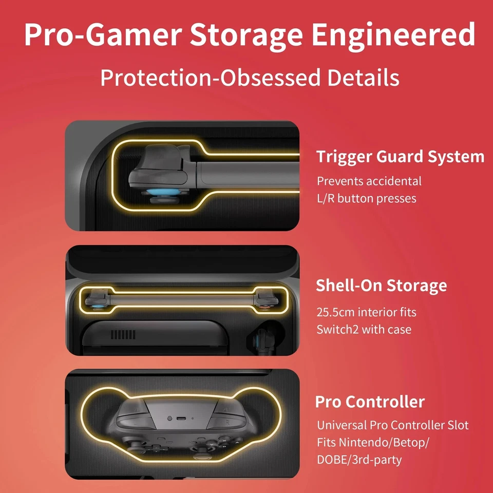 for Nintendo Switch 2 Game Console Storage Portable Handbag Crossbody Bag Case - Image 4 of 4