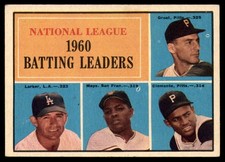 1961 Topps #41 Willie Mays/Clemente Excellent+ NL Batting Leaders      ID:132025