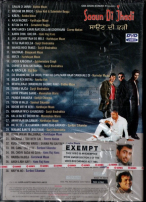 Malang Song Malang Full Movie Download Openload Happy Bollywood