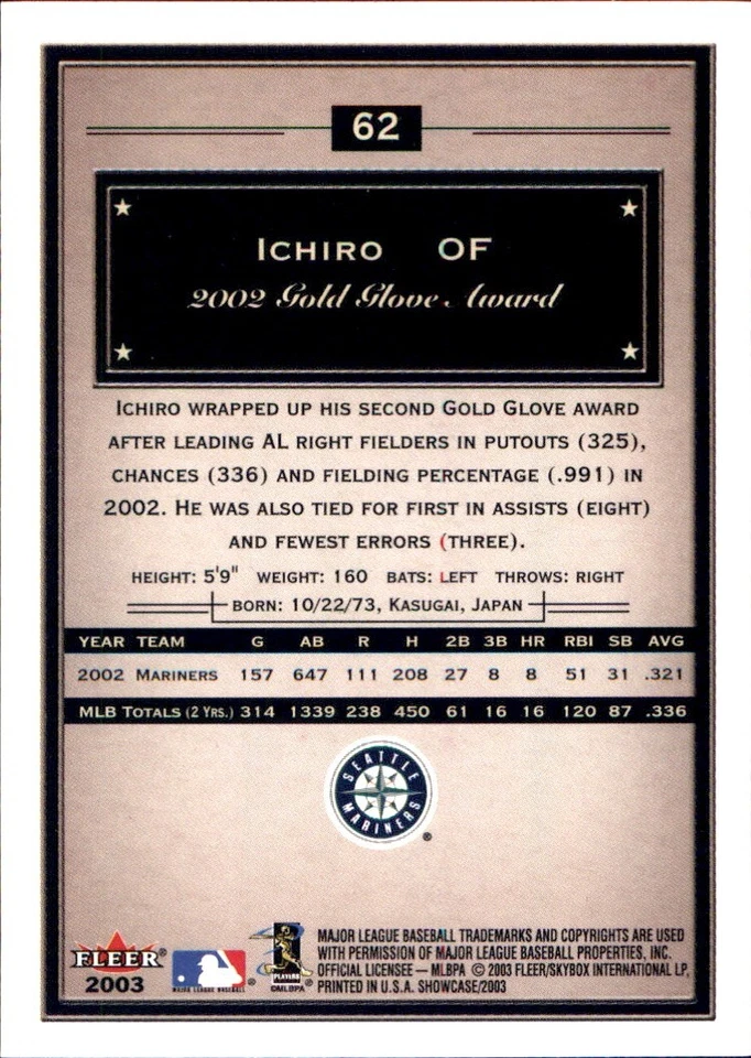 2003 Fleer SHOWCASE Base Stars Commons Legends ⚾ YOU PICK YOUR FAVS ⚾ MLB CARDS - Image 4 of 4