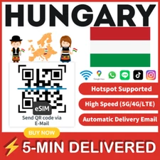 [eSIM] Hungary eSIM e-SIM card Travel Sim card Tarjeta eSIM Dato Data only 🛜A+
