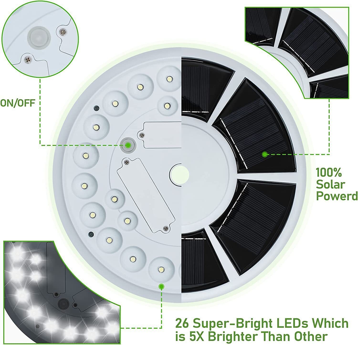 Solar Powered Flag Pole Light 26 LED Auto Active Super Bright Waterproof US