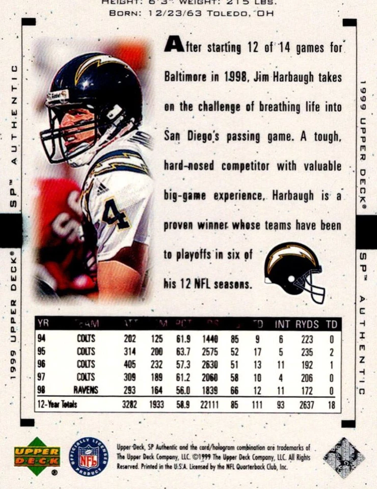 1999 SP Authentic Jim Harbaugh San Diego Chargers #72 - Image 2 of 2