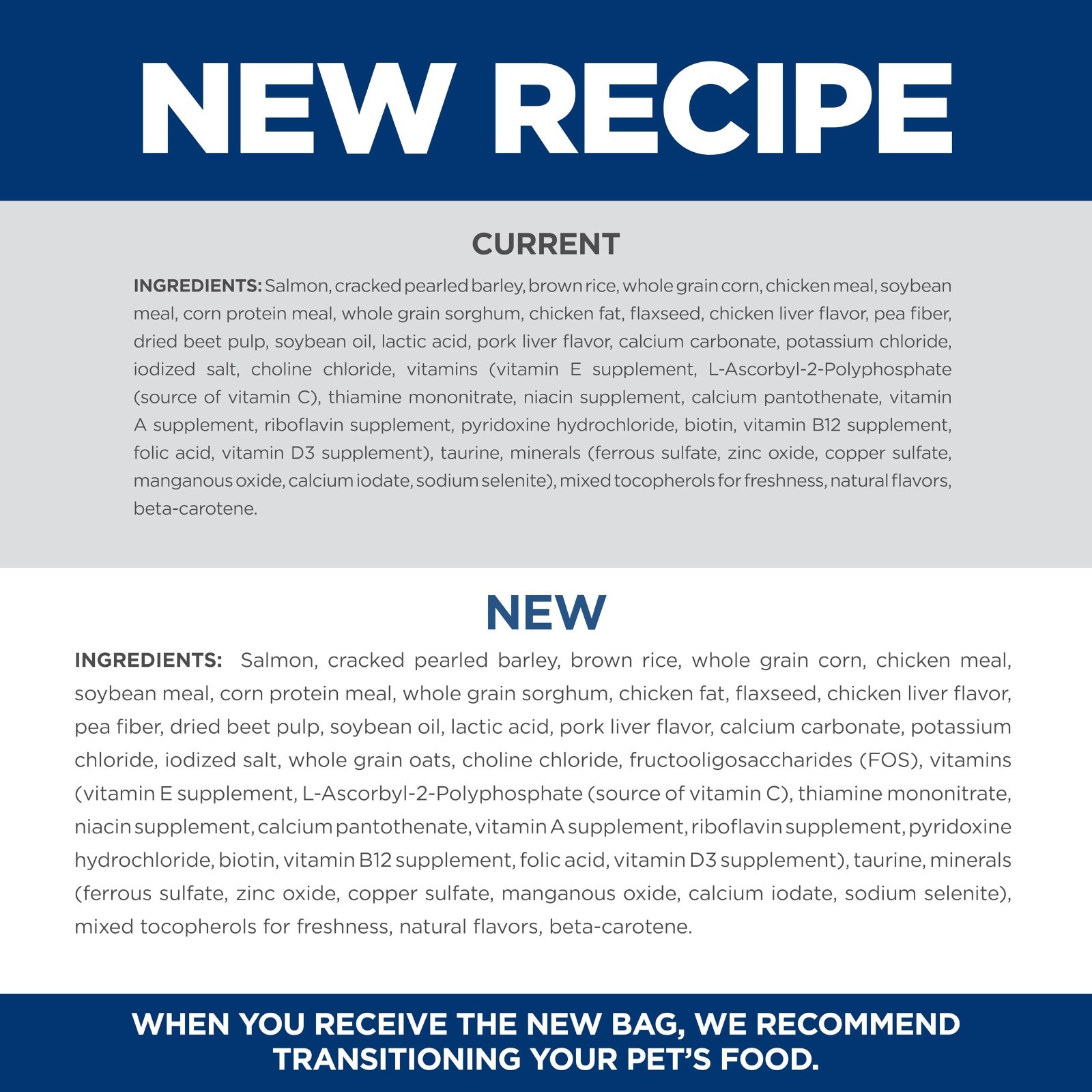 Hill's Science Diet Adult 1-6 Dry Dog Food Salmon Premium Nutrition Fast Ship