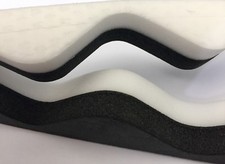 Profilfüller Sickenfüller Sinus Wellprofil 177/51 Eternit Welle 5 1062mm Welle 6