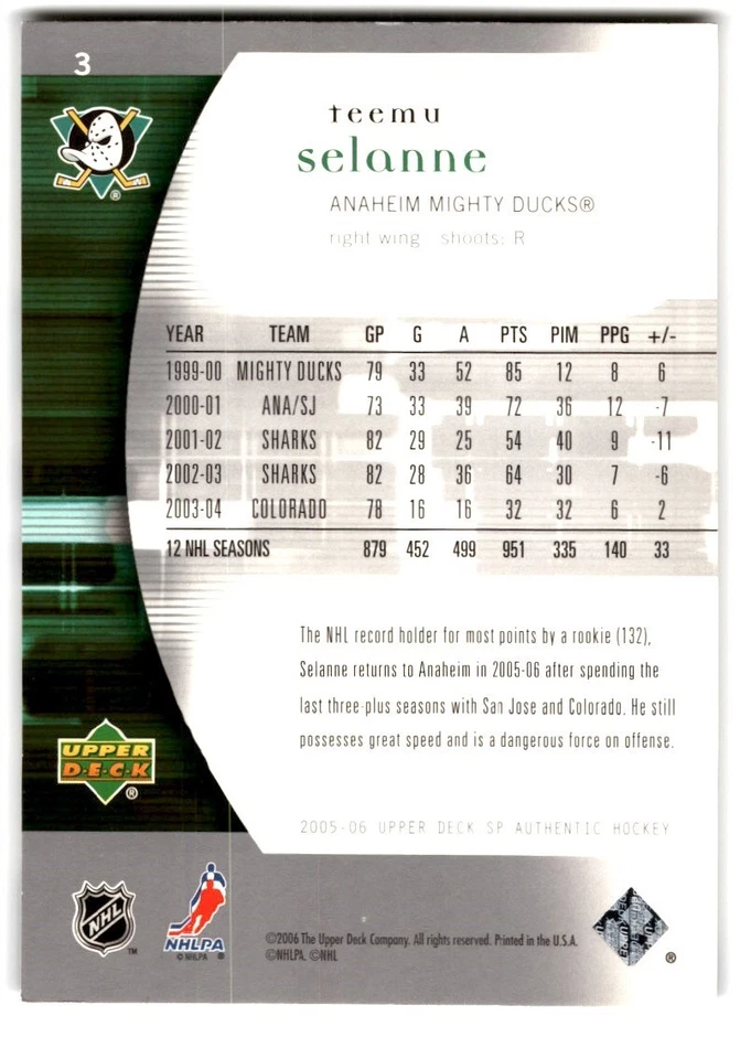 2005-06 SP Authentic Teemu Selanne #3 Anaheim Ducks - Image 2 of 2