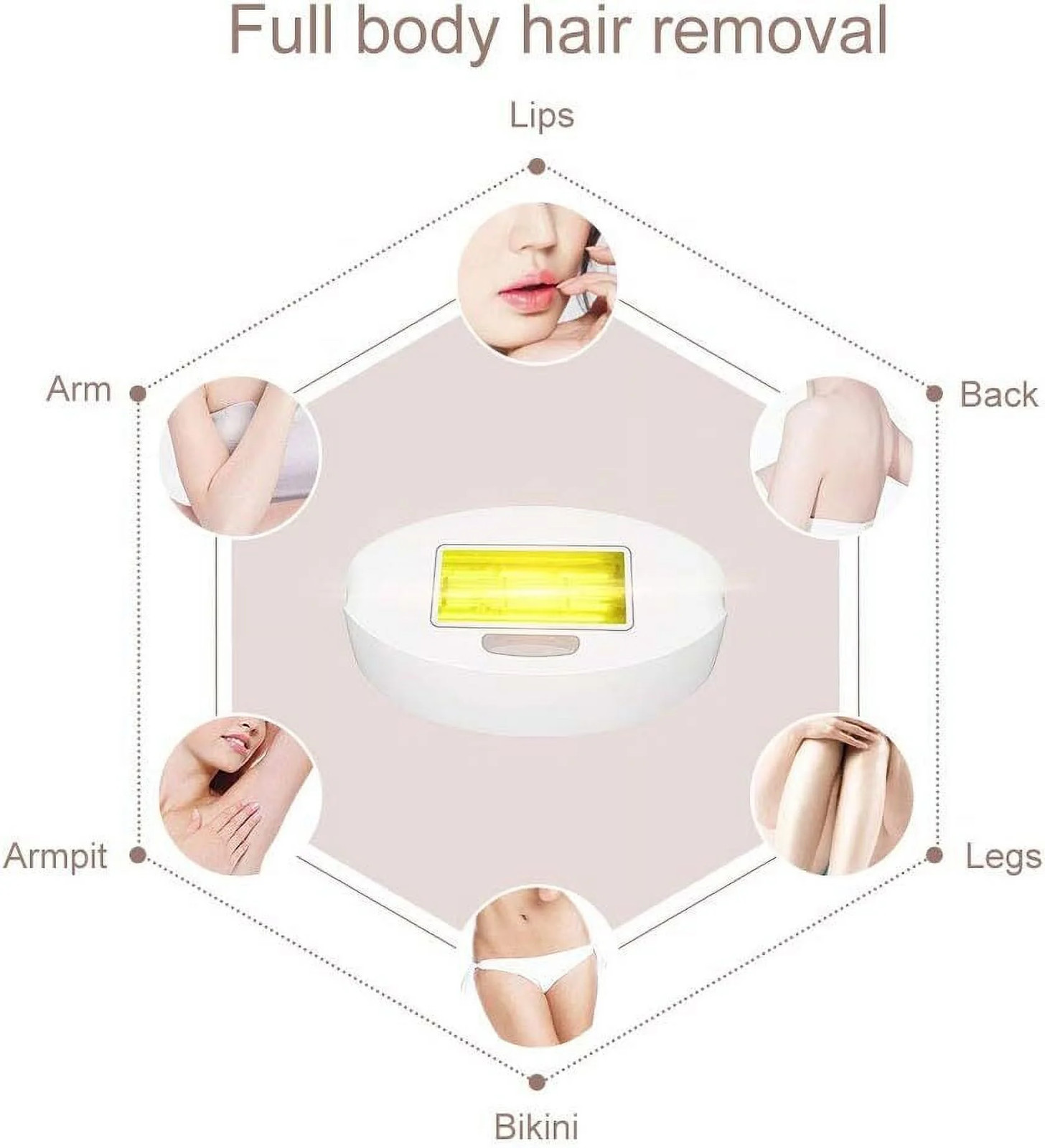 NAISIGOO Permanent Ice Cooling IPL Laser Hair Removal Body Epilator Ice-Cooling