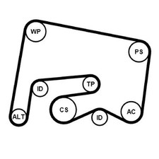 Keilrippenriemensatz für Mercedes GLK-Klasse X204 SLC R172 SLK | 24126953
