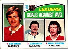 1976-77 Topps Hockey - Goals Against Leaders #6 - Dryden - Resch - Larocque   B