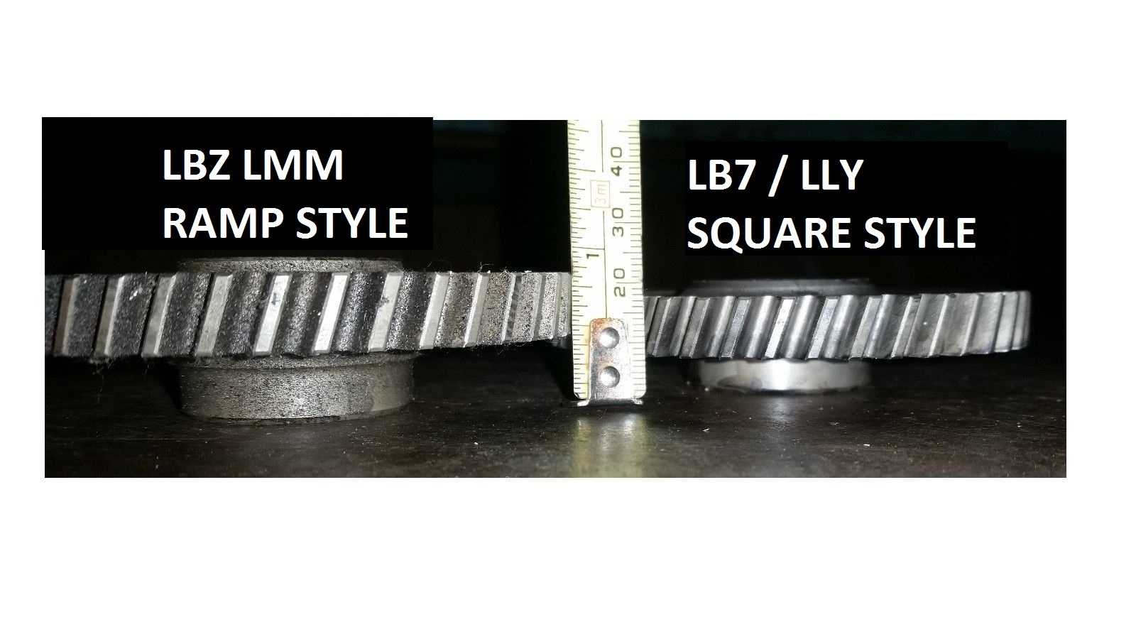 Exergy 01-04 Chevrolet Duramax 6.6L LB7 10mm Stroker CP3 Pump (LBZ Based  w/FCA)