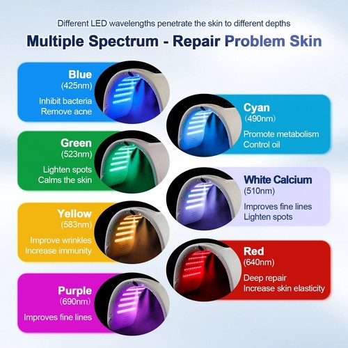 PDT LED Mask Light Therapy Equipment Beauty Machine Hydration Skin Rejuvenation - Picture 4 of 14