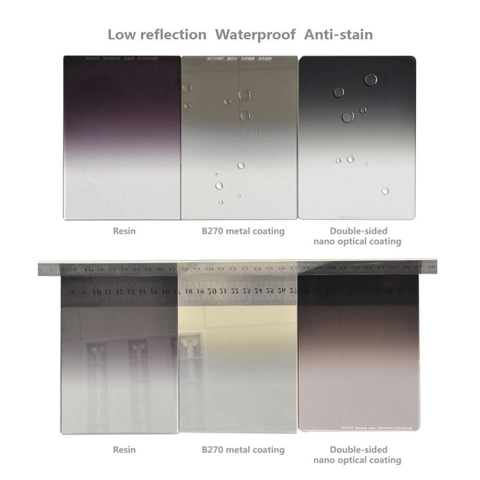 Nisi 100X150mm 2 Stop 0.6 Nano MC IR GND4 Soft Graduated Neutral Density Filter - Image 4 of 4