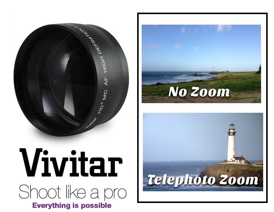 2-Pcs Hi Def Telephoto & Wide Angle Lens Kit For Sony Alpha 2-Pcs Hi Def Telephoto & Wide Angle Lens Kit For Sony Alpha