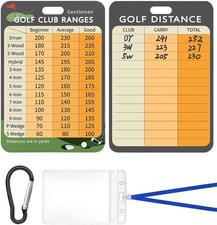 Golf Club Distance Card - 2 Pack or 1 Pack Golf Club Range Chart Card, Swing Min
