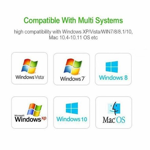 150Mbps Wireless USB Ethernet PC WiFi AC Adapter Lan 802.11 Dual Band 2.4G/5G-sh - Picture 10 of 12