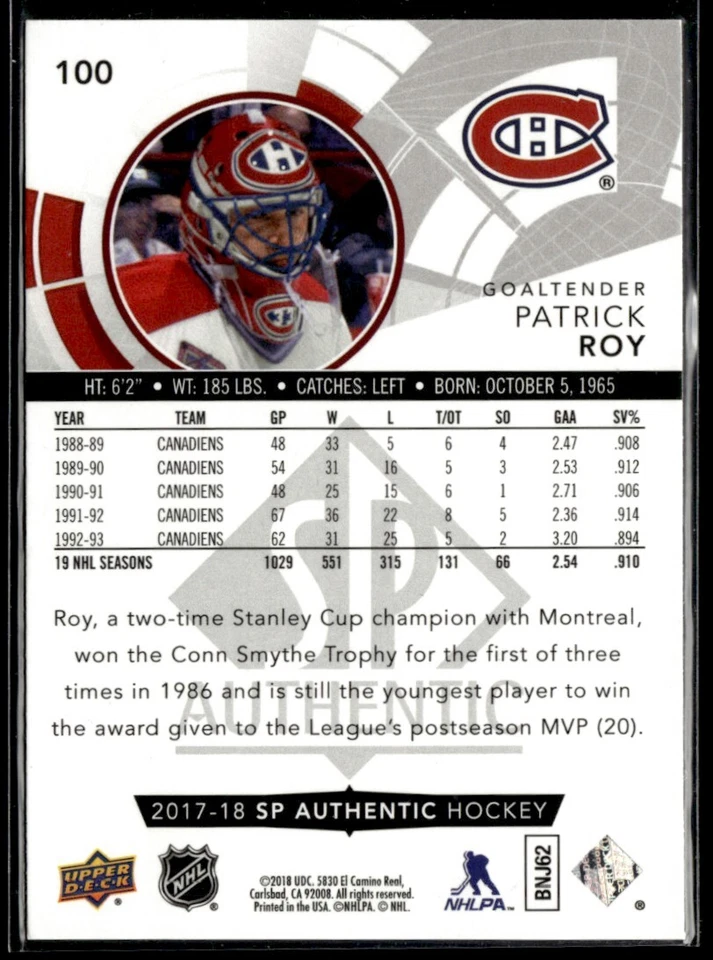 2017-18 SP Authentic Patrick Roy #100 H9R1C - Image 2 of 2