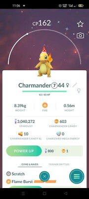 Pokémon Shiny Charmander ( Party Hat ) GO