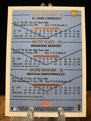 1999 Topps Prospects Baseball Card #433 Adam Kennedy Mickey Lopez