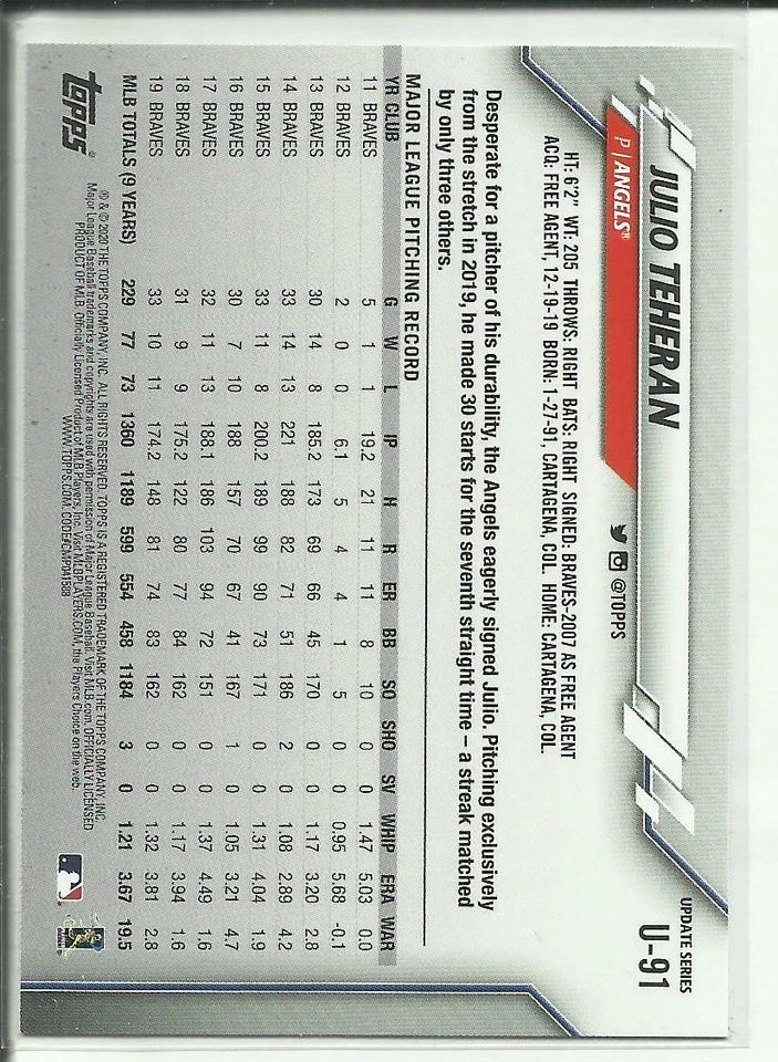 2020 Topps Update Series #U-91 Julio Teheran Los Angeles Angels - Image 2 of 2