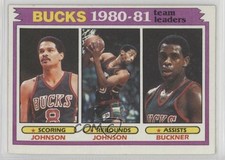 1981-82 Topps Team Leaders Marques Johnson Mickey Quinn Buckner #56 10ou