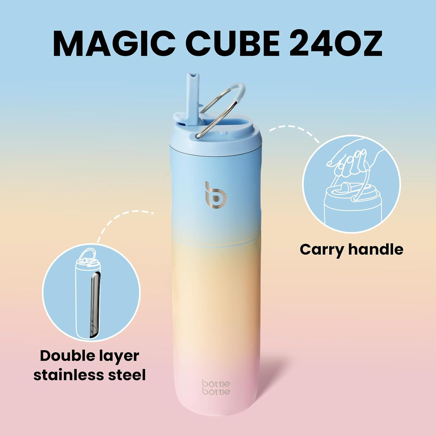 Insulated Water Bottle 24Oz with Straw Lid and Handle for Sports Travel Gym Stai — image 3