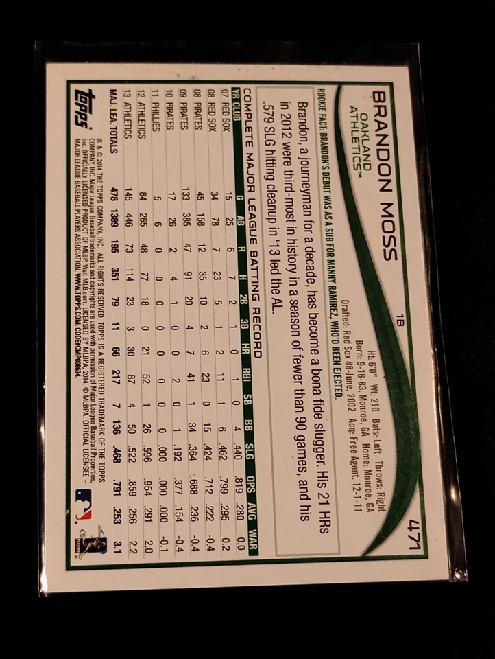 2014 Topps Baseball Green  - Brandon Moss #471 - Image 2 of 2